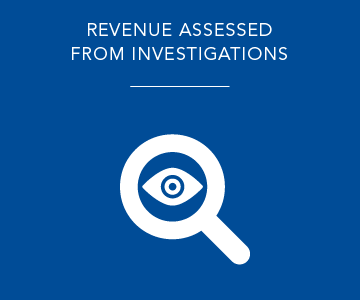 Revenue assessed from investigations