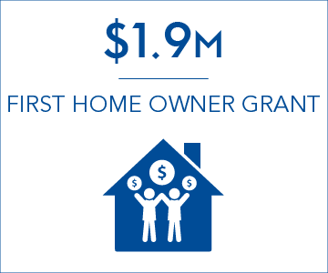 $1.9 million of revenue assessed from first home owner grant investigations