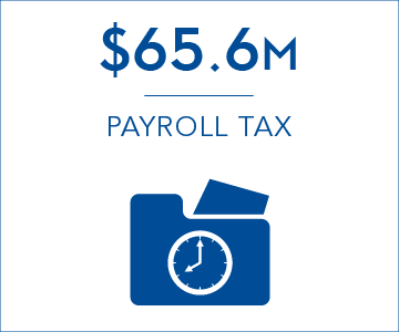 $65.6 million of revenue assessed from payroll tax investigations