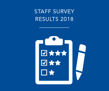 Staff survey results 2018